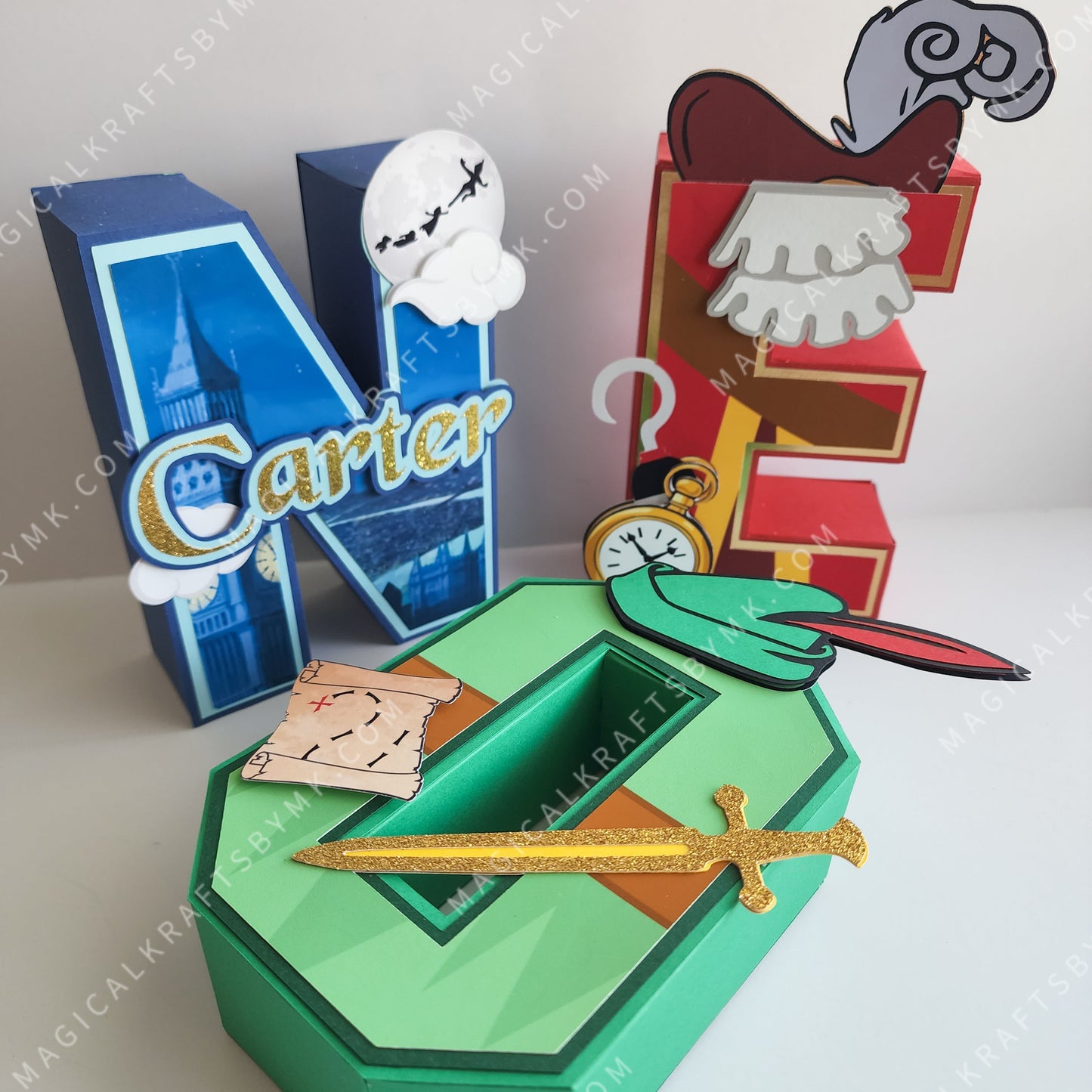 Neverland 3D Letters/Numbers