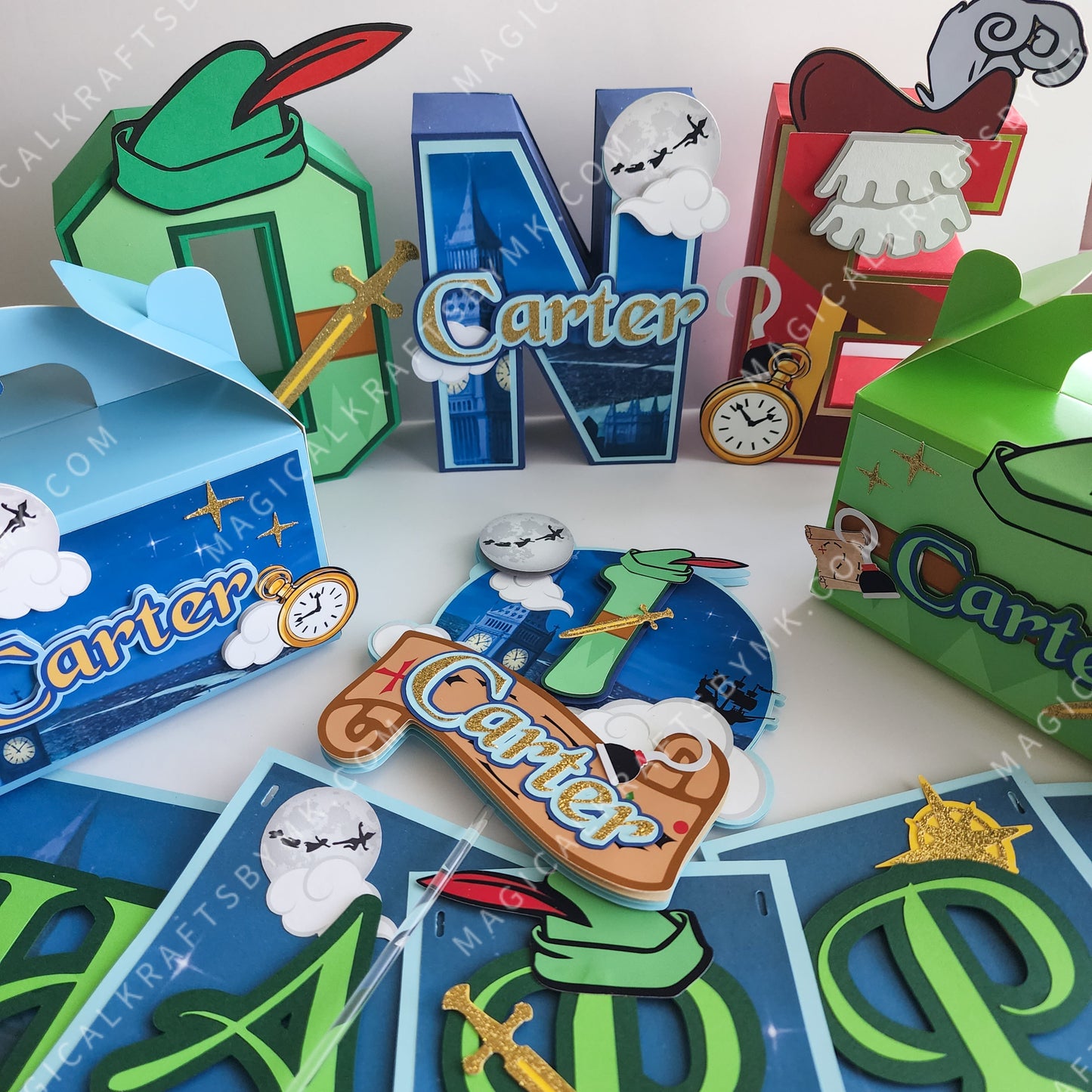 Neverland 3D Letters/Numbers