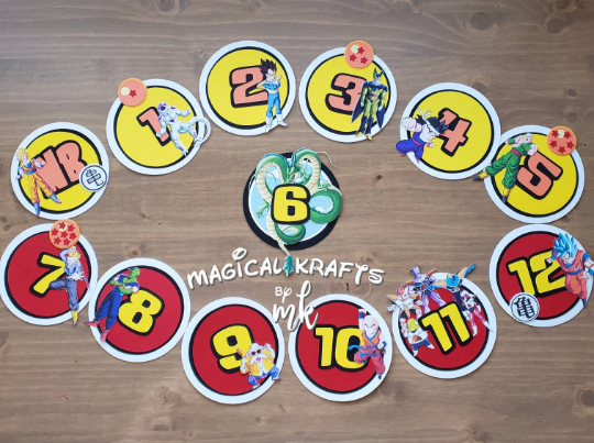 Dragon Ball Milestone Banner